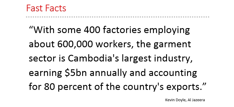 Fast Facts Cambodia