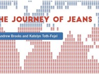 The Journey of Jeans