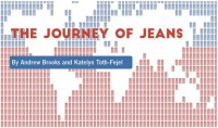 The Journey of Jeans