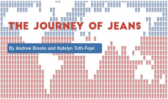 The Journey of Jeans